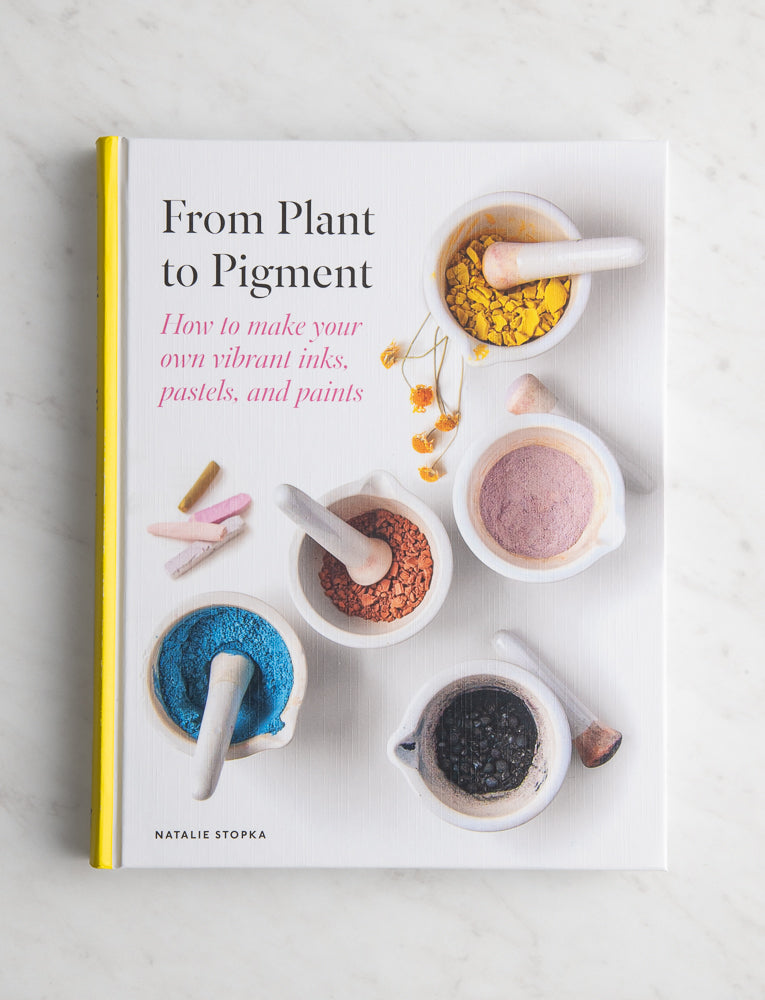 From Plant to Pigment