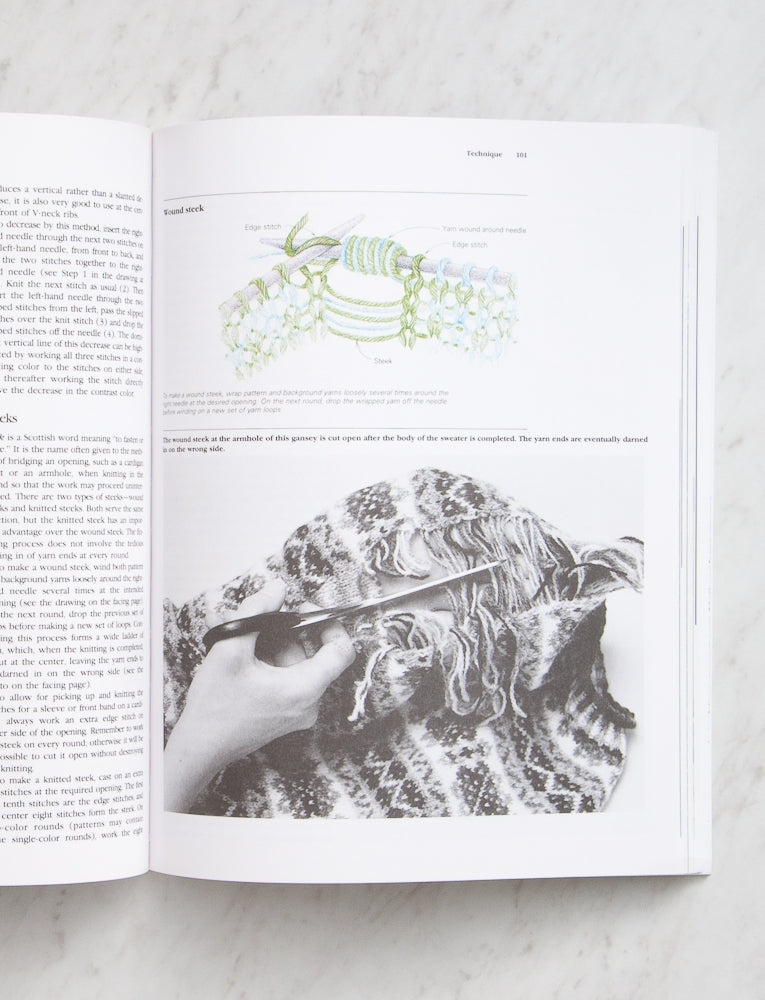 Book of Fair Isle Knitting