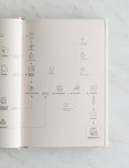 The Knitwear Manual