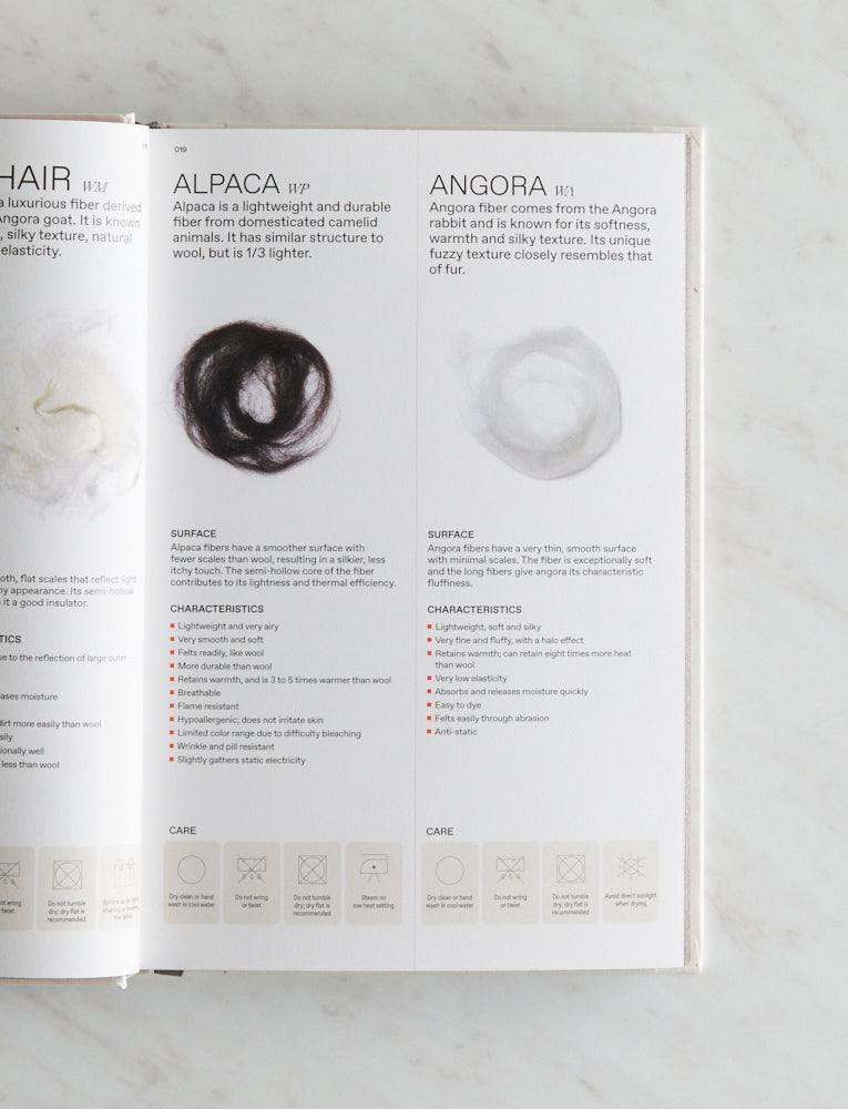 The Knitwear Manual