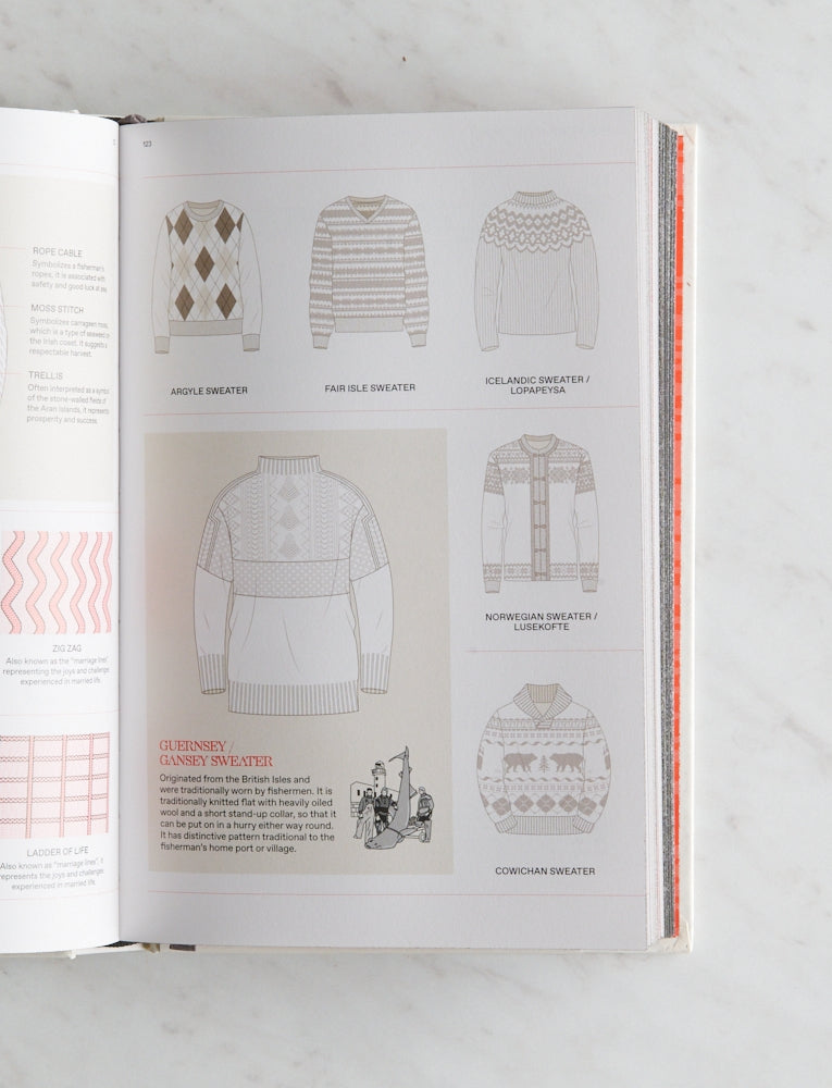The Knitwear Manual