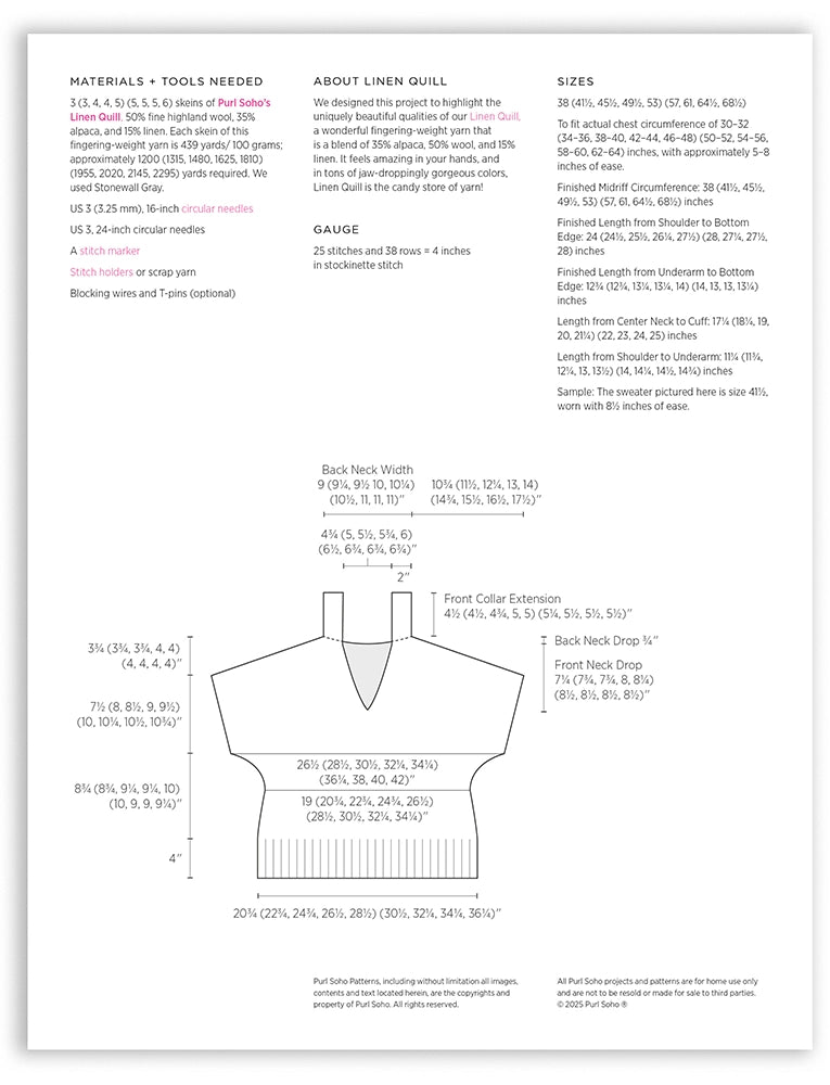 Goode Pattern