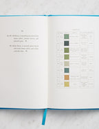 Werner’s Nomenclature of Colours