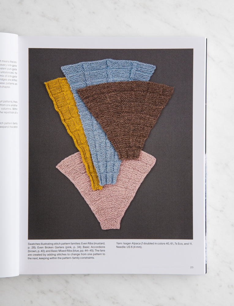 Reversible Knitting