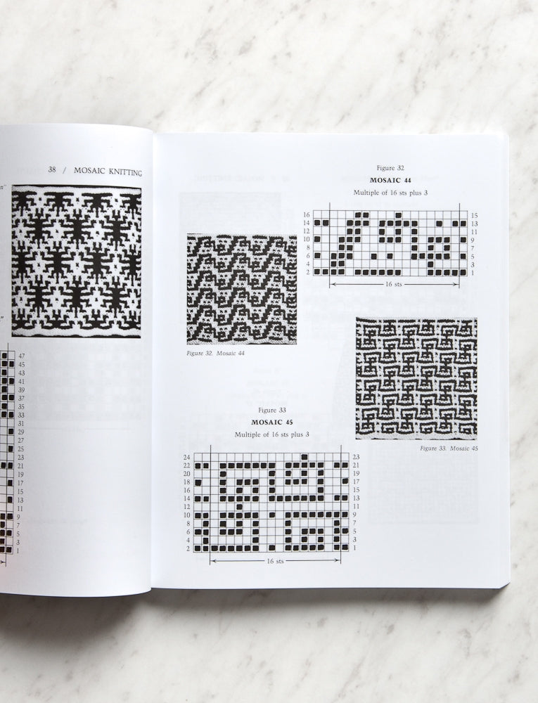 Mosaic Knitting