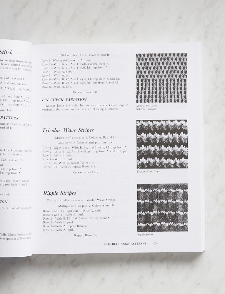 A Treasury Of Knitting Patterns