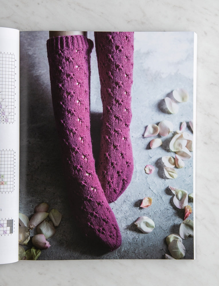 Knitted Socks from Finland
