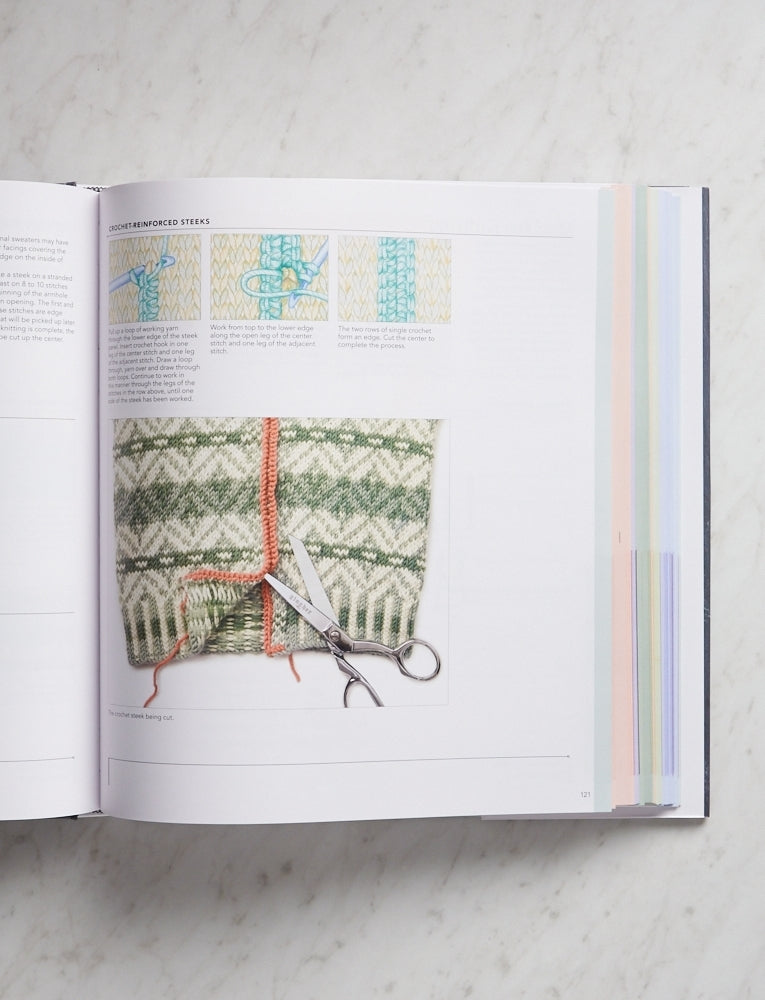 Vogue Knitting: The Ultimate Knitting Book, Spring 2018
