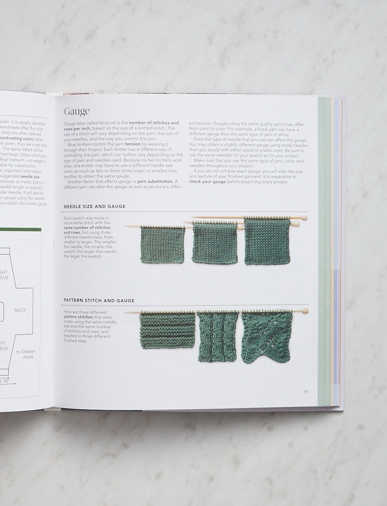 Vogue Knitting: The Ultimate Quick Reference
