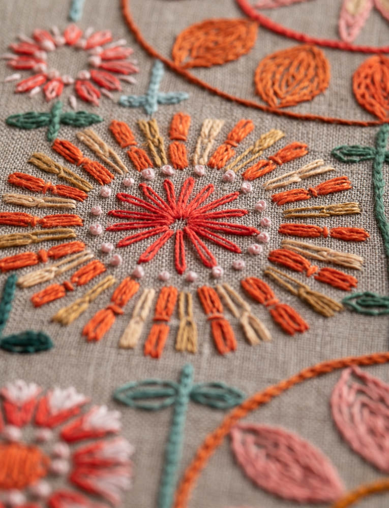 Swedish Embroidery Panel + Pattern, Bursting Blooms