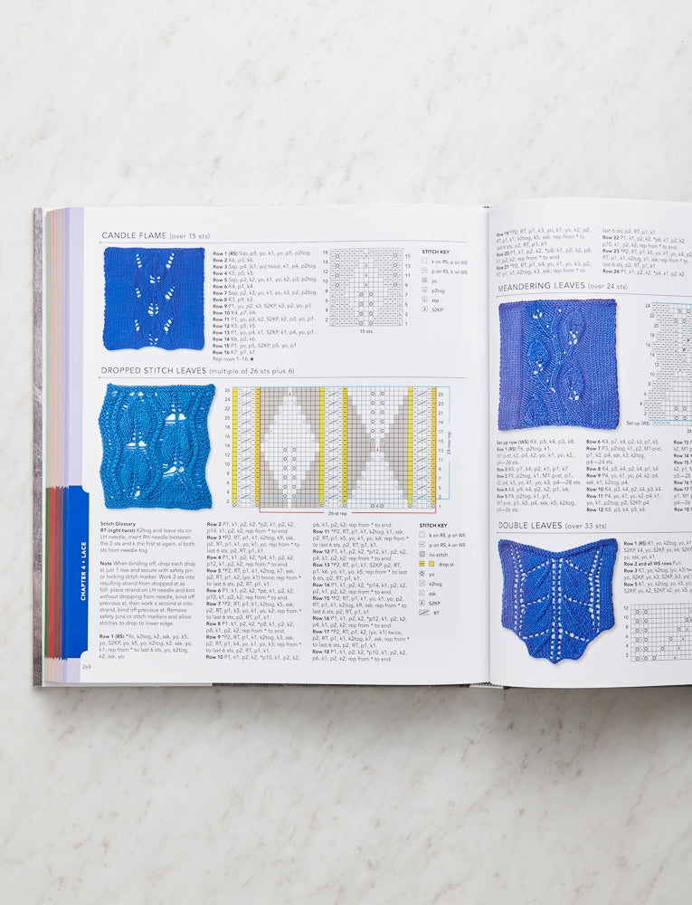 Vogue Knitting: The Ultimate Stitch Dictionary