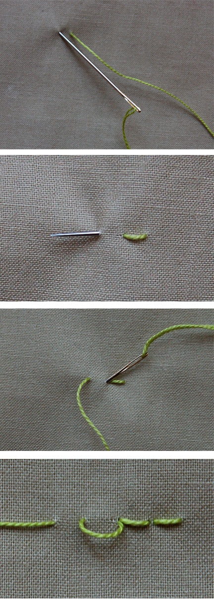 Embroidery Basics | Purl Soho