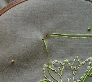 Embroidery Basics | Purl Soho