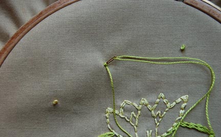 Embroidery Basics | Purl Soho