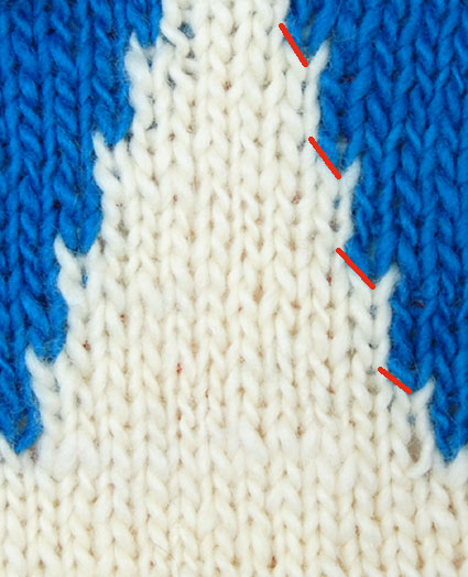 Intarsia | Purl Soho