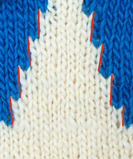 Intarsia | Purl Soho