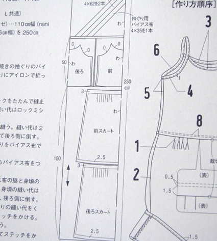 How To Use Japanese Sewing Patterns | Purl Soho