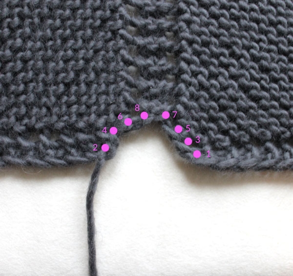 Dovetail Wrap | Purl Soho