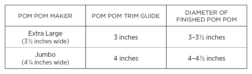 Pom Pom Tutorial | Purl Soho