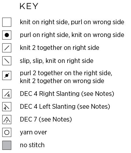 Reading A Chart | Purl Soho