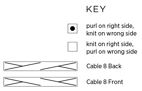 Reading A Chart | Purl Soho