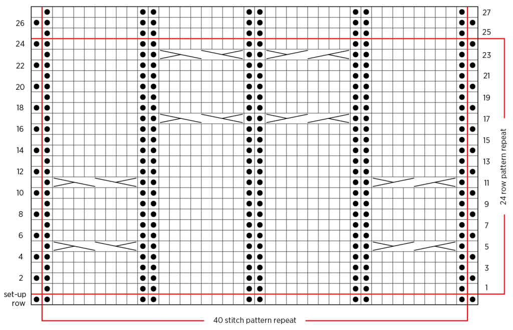 Reading A Chart | Purl Soho