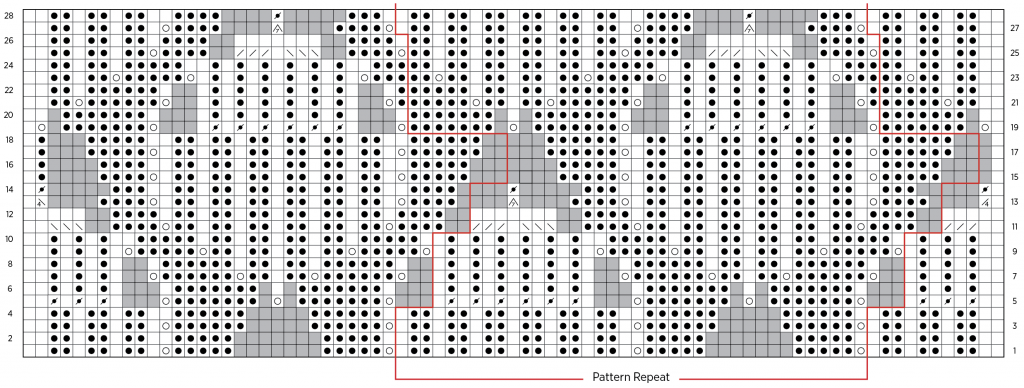 Reading A Chart | Purl Soho