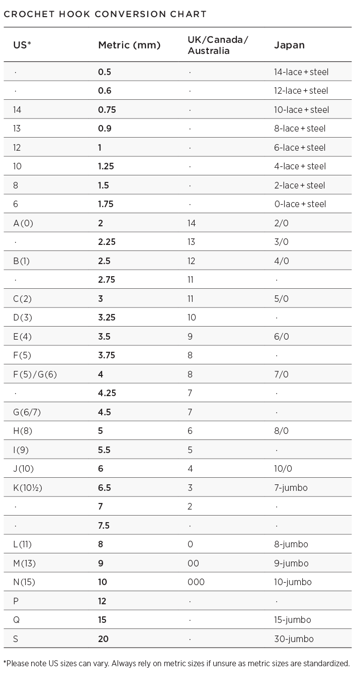 Crochet Hook Conversion Chart | Purl Soho