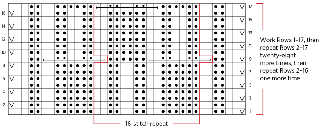 Smocking Stitch Wrap | Purl Soho