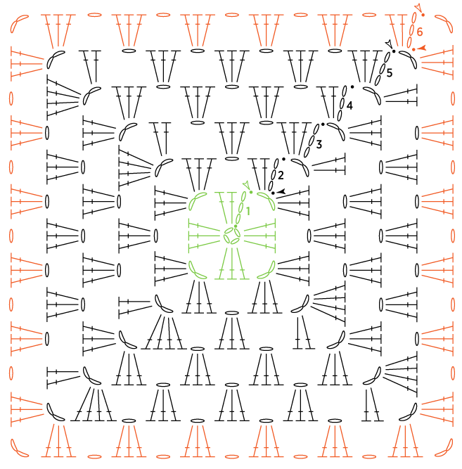Boundless Granny Square Blanket | Purl Soho