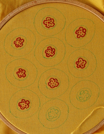 Embroidered Covered Buttons | Purl Soho