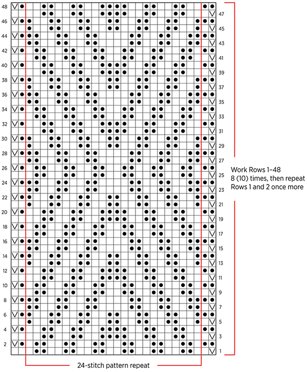 Tin Ceiling Blanket | Purl Soho