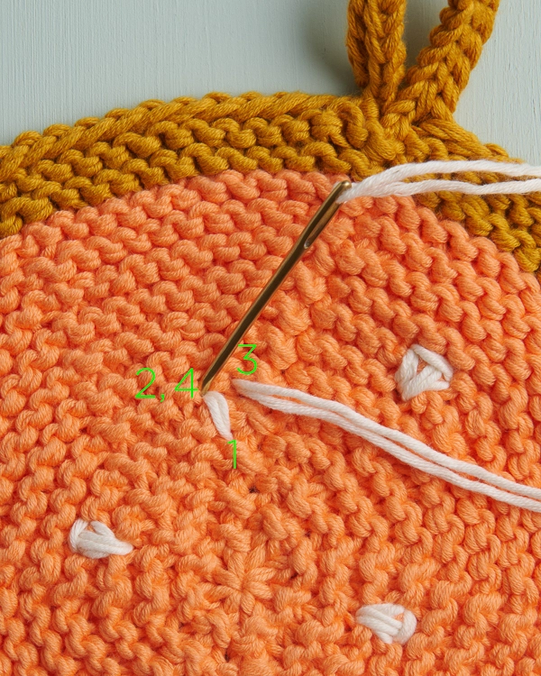 Fresh Picked Pot Holder